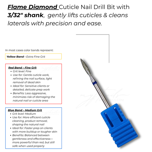 Flame Diamond Cuticle Nail Drill Bit - Medium (Blue)