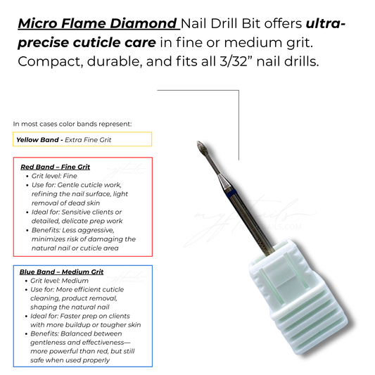 Mini Flame Diamond Nail Drill Bit - Medium (Blue)