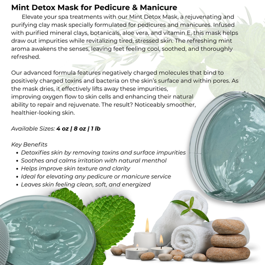 Deluxe Spa Detox Mask - Mint