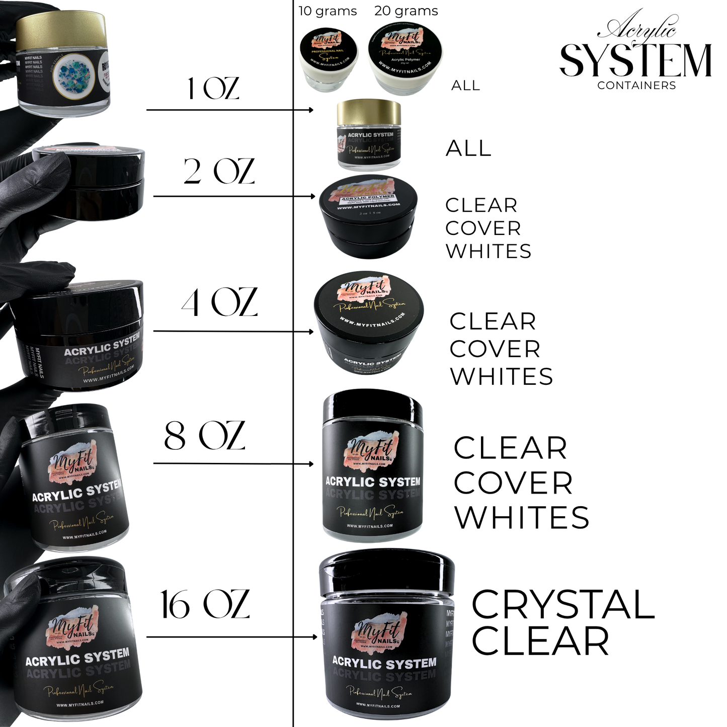 Acrylic System - Full Kit