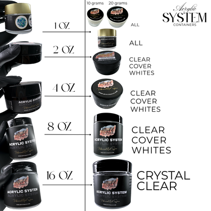 Acrylic System - Full Kit