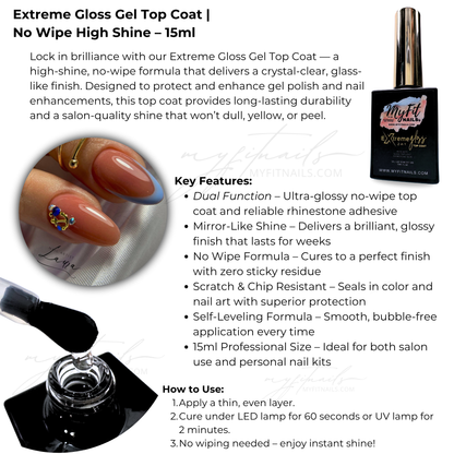 Extreme Finish Duo – Gloss & Matte Gel Top Coats