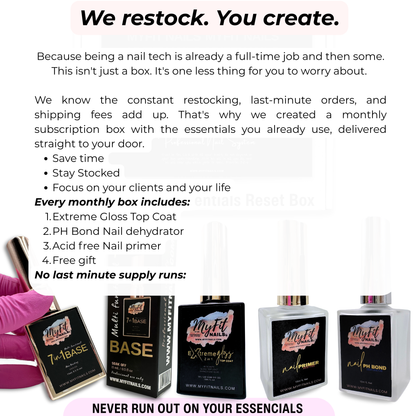 PRO Essentials Reset Box  - Subscription