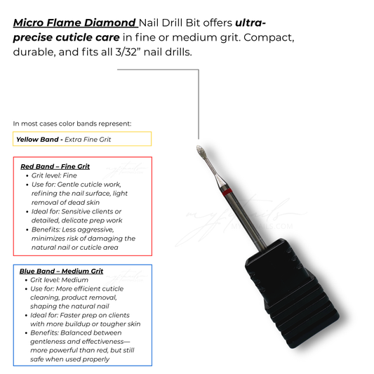Mini Flame Diamond Nail Drill Bit - Fine (Red)