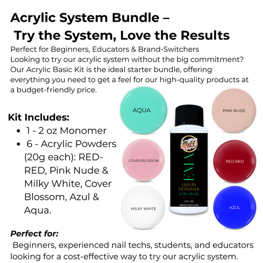 Acrylic System Bundle – Try the System