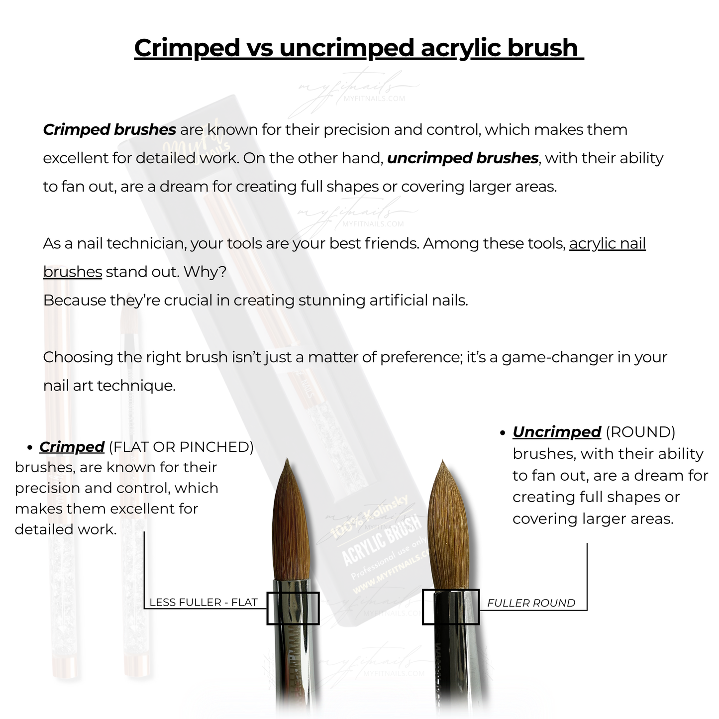 Premium - 100% Kolinksy Acrylic Brush